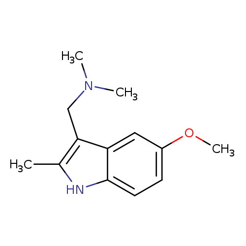 COc1ccc2c(c1)c(CN(C)C)c([nH]2)C