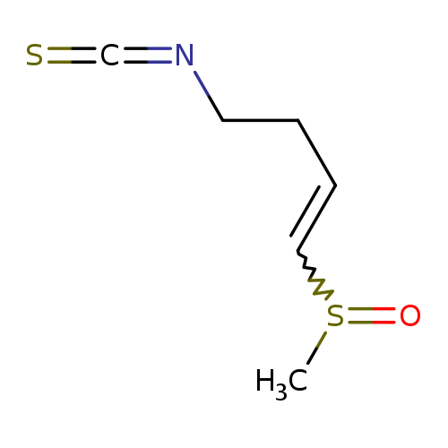 CS(=O)C=CCCN=C=S