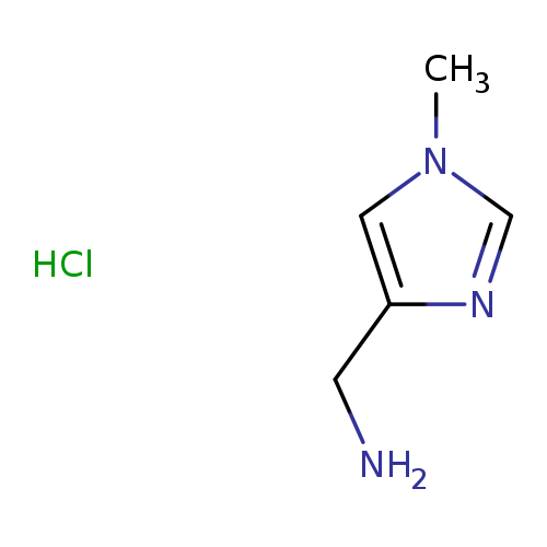 Cn1cc(nc1)CN.Cl