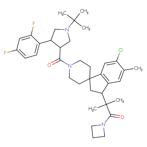 Fc1ccc(c(c1)F)C1CN(CC1C(=O)N1CCC2(CC1)CC(c1c2cc(Cl)c(c1)C)C(C(=O)N1CCC1)(C)C)C(C)(C)C