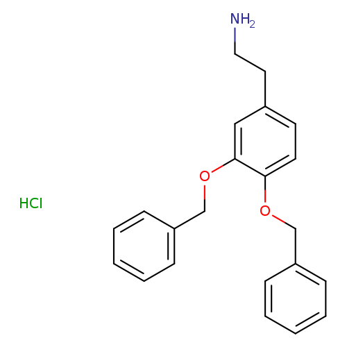 NCCc1ccc(c(c1)OCc1ccccc1)OCc1ccccc1.Cl