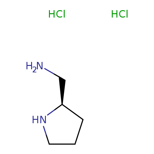 NC[C@H]1CCCN1.Cl.Cl