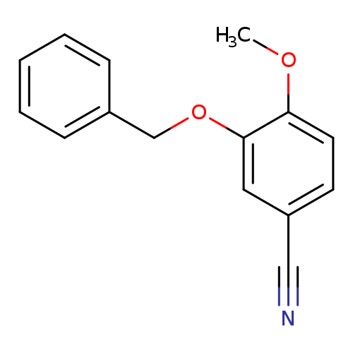 N#Cc1ccc(c(c1)OCc1ccccc1)OC