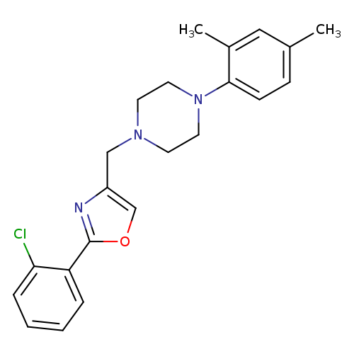 Cc1ccc(c(c1)C)N1CCN(CC1)Cc1coc(n1)c1ccccc1Cl