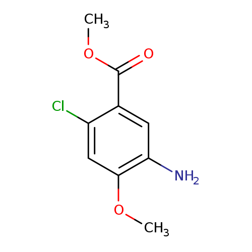 COC(=O)c1cc(N)c(cc1Cl)OC