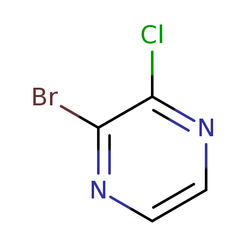 Clc1nccnc1Br