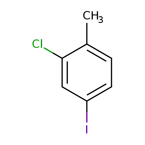 Ic1ccc(c(c1)Cl)C