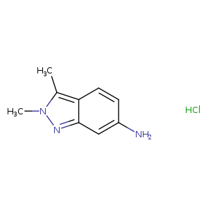 Nc1ccc2c(c1)nn(c2C)C.Cl