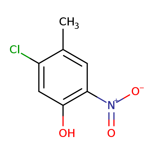 [O-][N+](=O)c1cc(C)c(cc1O)Cl