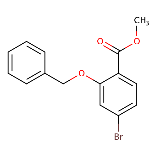 COC(=O)c1ccc(cc1OCc1ccccc1)Br