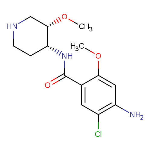 CO[C@H]1CNCC[C@H]1NC(=O)c1cc(Cl)c(cc1OC)N