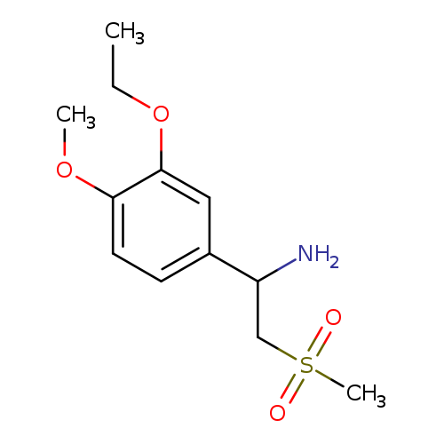 CCOc1cc(ccc1OC)C(CS(=O)(=O)C)N