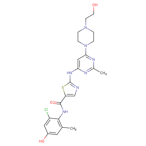 OCCN1CCN(CC1)c1cc(Nc2ncc(s2)C(=O)Nc2c(C)cc(cc2Cl)O)nc(n1)C