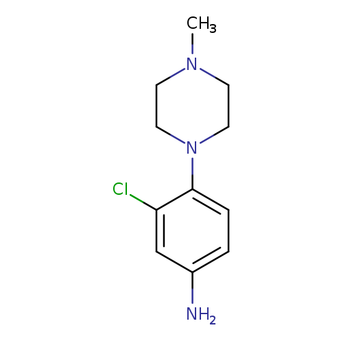 CN1CCN(CC1)c1ccc(cc1Cl)N