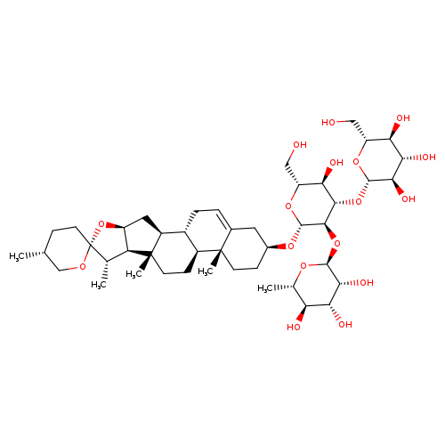 OC[C@H]1O[C@@H](O[C@H]2CC[C@]3(C(=CC[C@@H]4[C@@H]3CC[C@]3([C@H]4C[C@H]4[C@@H]3[C@H](C)[C@]3(O4)CC[C@H](CO3)C)C)C2)C)[C@@H]([C@H]([C@@H]1O)O[C@@H]1O[C@H](CO)[C@H]([C@@H]([C@H]1O)O)O)O[C@@H]1O[C@@H](C)[C@@H]([C@H]([C@H]1O)O)O