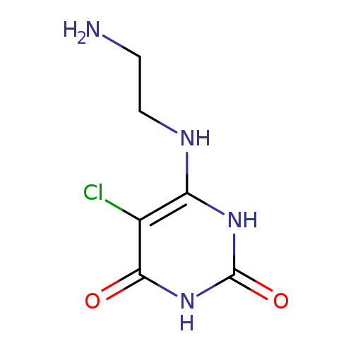 NCCNc1[nH]c(=O)[nH]c(=O)c1Cl