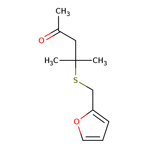 CC(=O)CC(SCc1ccco1)(C)C