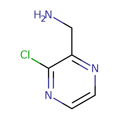 NCc1nccnc1Cl