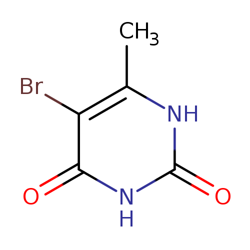 Cc1[nH]c(=O)[nH]c(=O)c1Br